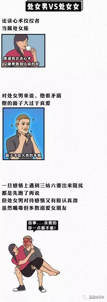 这就是你不知道的12星座！太出乎意料了