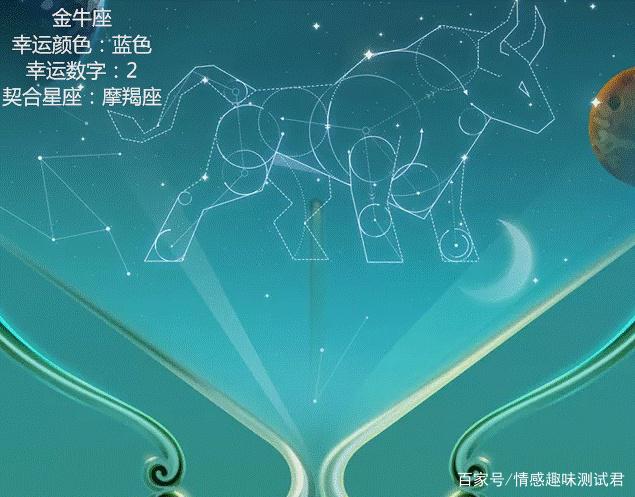 六月中旬，前缘再现，3星座往事随风，重新牵手在一起