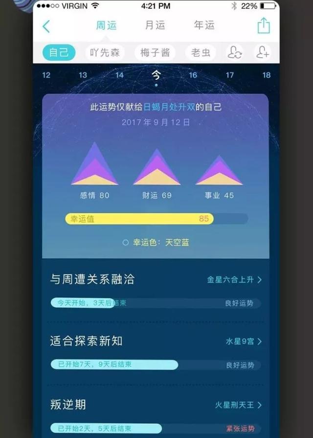 星座商业故事，用AI才能讲对