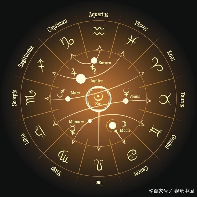 12星座高情商的星座最迟钝最傻的星座