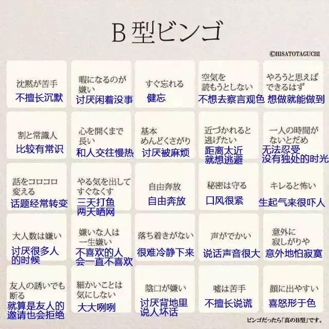 日本人总结四大血型的25个特点！据说命中率超高~