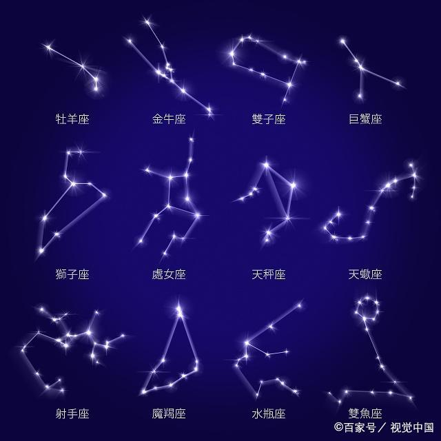 12星座中注定单身狗最多的星座