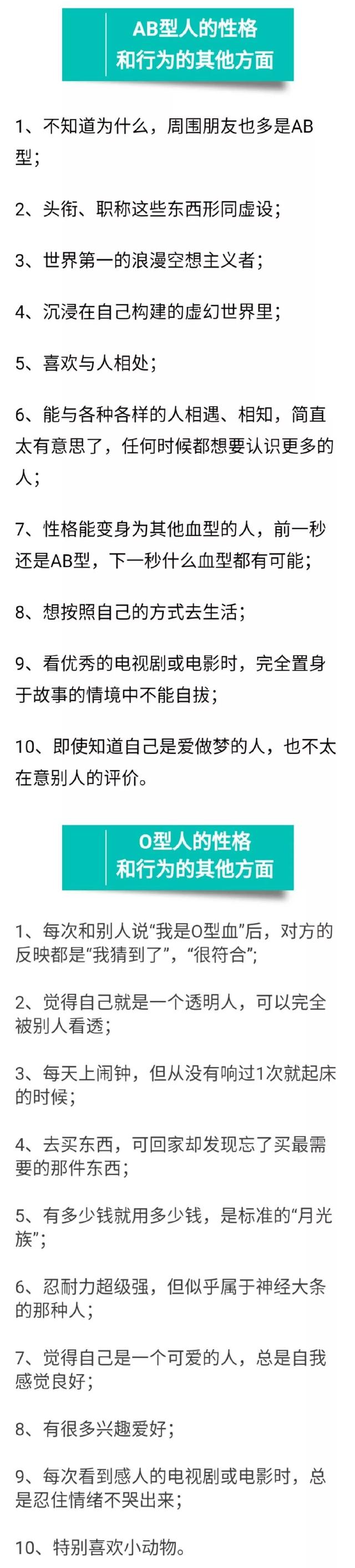 血型排行榜，太准啦！最爱花钱的竟然是…