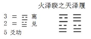 《周易》天地数谁能解？孔子知而不言？邵雍却另创出先天八卦数！