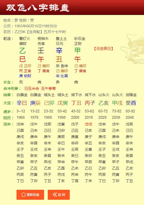 八字流年分析案例