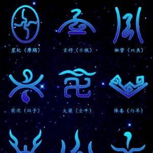 中国古代也有十二“星座”，按阴历划分，你属于哪一个？