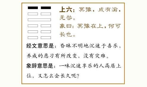 《周易》的六十四卦：每日一卦一解——豫卦