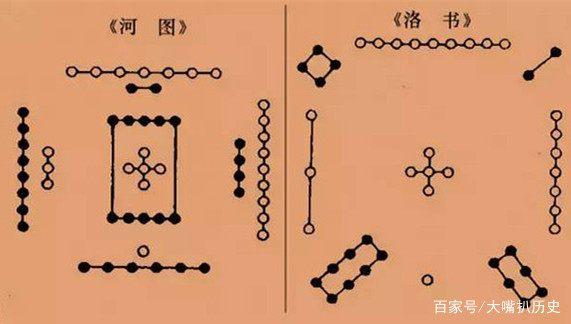 《周易》的发源地，也是最早的国家监狱——羑里城