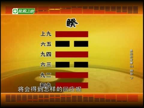 《周易》的六十四卦：每日一卦一解——睽卦