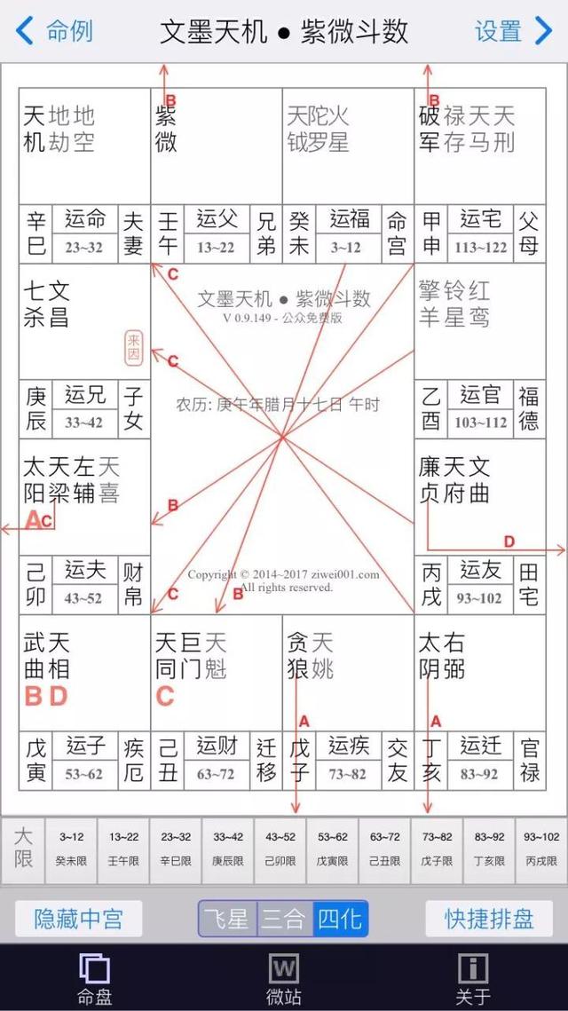 《紫微斗数》看你未来老公是不是事业有成精英男！