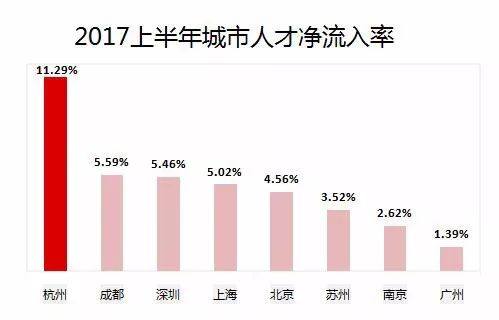 深度剖析杭州风水大局，11条龙脉组成超级大龙穴！