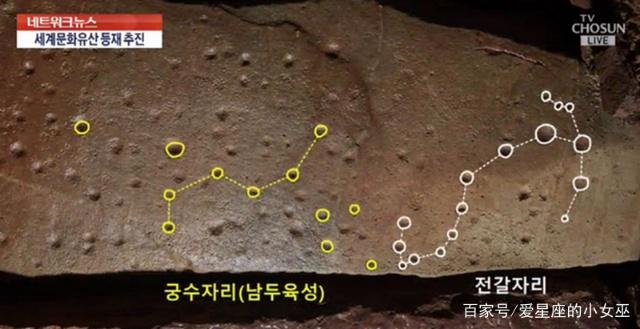 韩国在古墓中发现了1500年前星座图，图中能看到射手座和天蝎座！