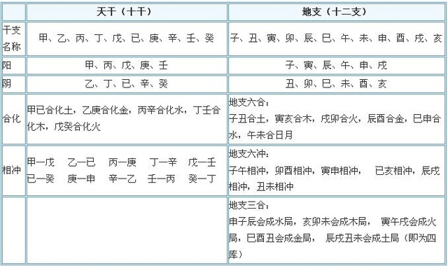 周易知识百问百答：13、 作易者，其有忧患乎 在暗示什么？