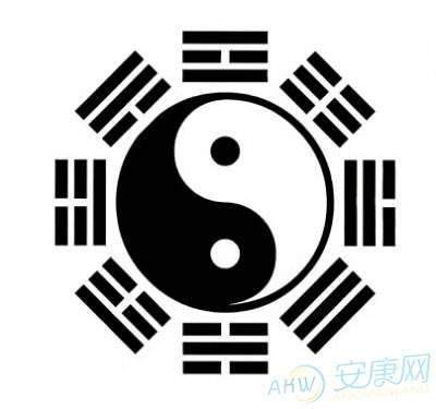 《周易》的六十四卦是干什么用的呢？