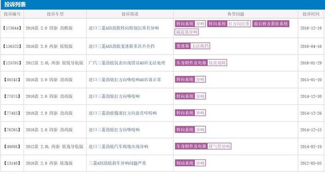 仨月三召回，瞎大仙一算，呦，三菱这流年犯太岁啊