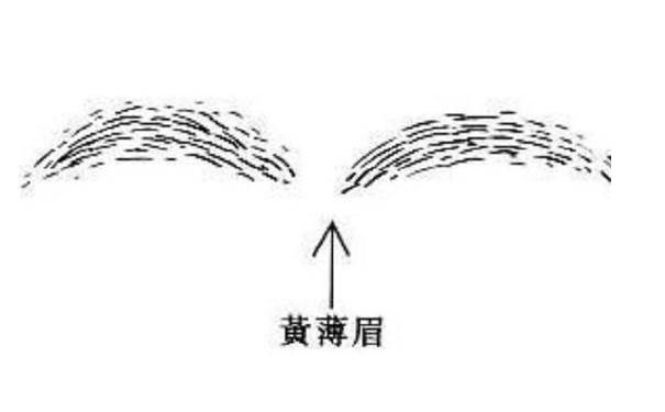 相术大全中拥有以下这些特征的人贱命一条