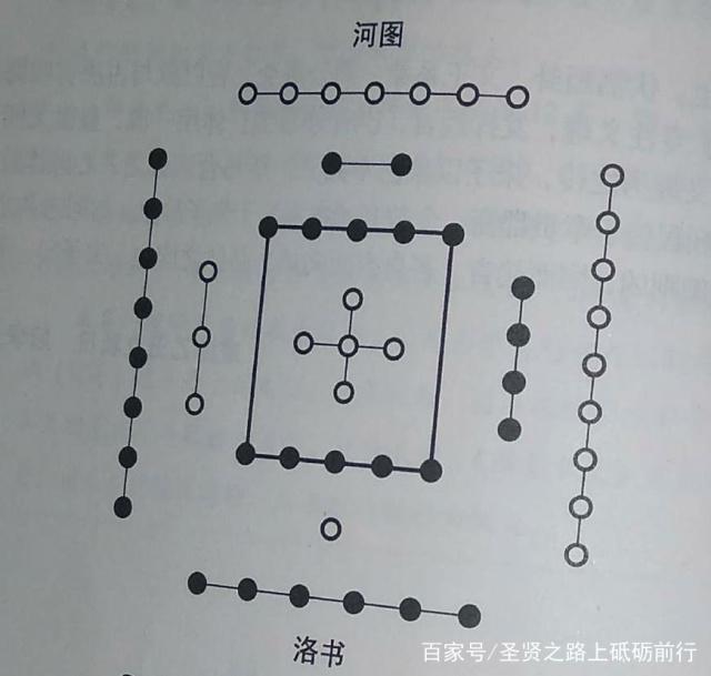 有的人学周易很多年，占卦却从来都没准过，这是为何？