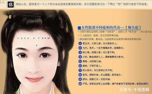 女人10种富贵痣相，你可拥有？