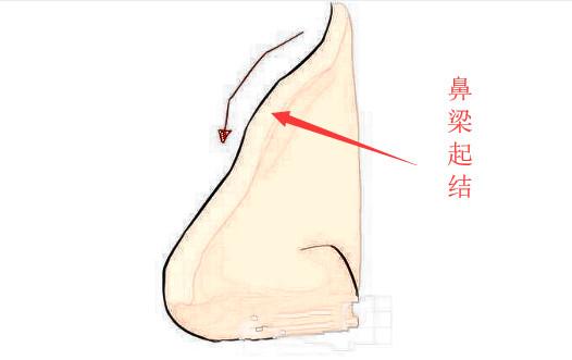 四种面相最刁钻，为人刻薄，斤斤计较，一分钱都不放过！