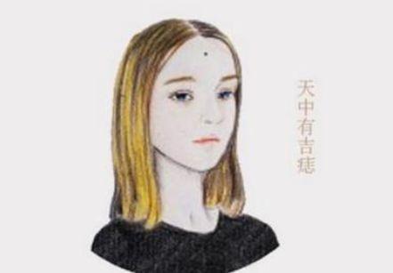 此处“长痣”的女人必定大富大贵，有子女福，娶回家真是三生有幸