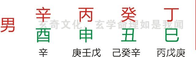 名人命理赏析：诸葛亮的八字