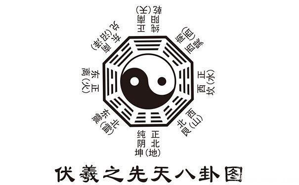 人类精神文明的金字塔