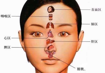 庄子透漏了相面术的法门，最后一种勾魂之相，遇到远远躲开