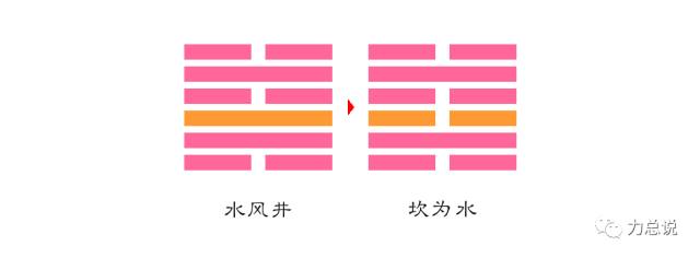 萧敬腾的命理玄机