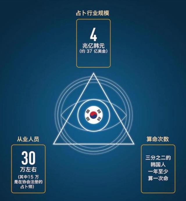 星座商业故事，用AI才能讲对