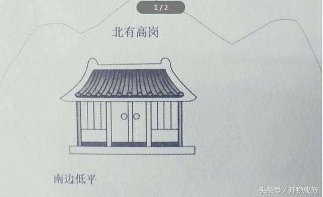 住宅风水吉凶口诀，古人流传下来的，很实用！