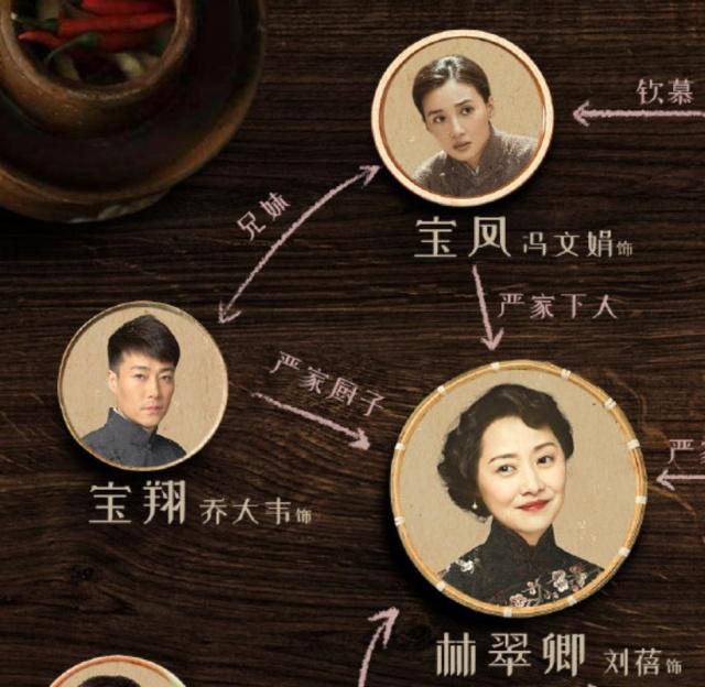 芝麻胡同：王鸥刘蓓双女主，傻柱再战许大茂，此人没有感情线？