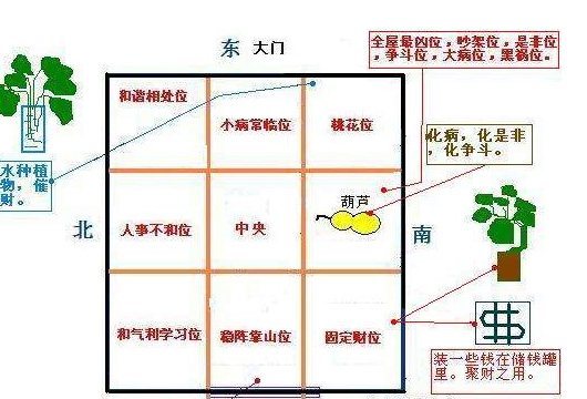 属兔的人买房风水禁忌，“T”字型楼不要买！ 属兔的人买房必看