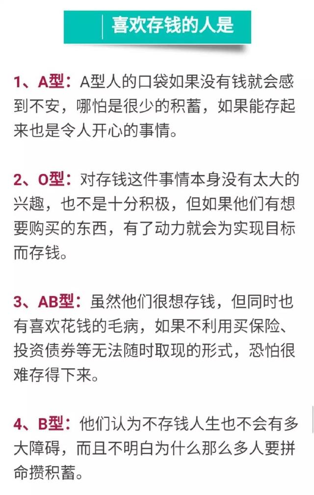 血型排行榜，太准啦！最爱花钱的竟然是…