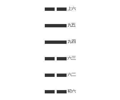 《周易》的六十四卦：每日一卦一解——萃卦