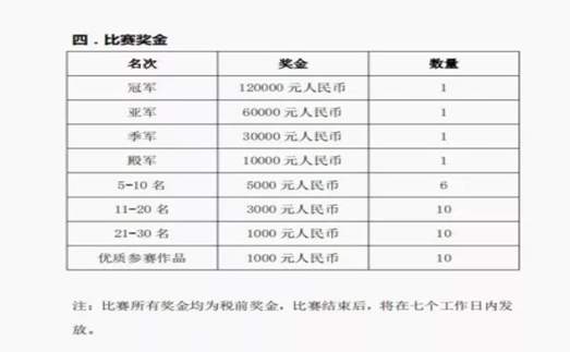 DNF主播亡誓黑暗武士组队鸟背破国服记录，超越流年，1分26秒通关