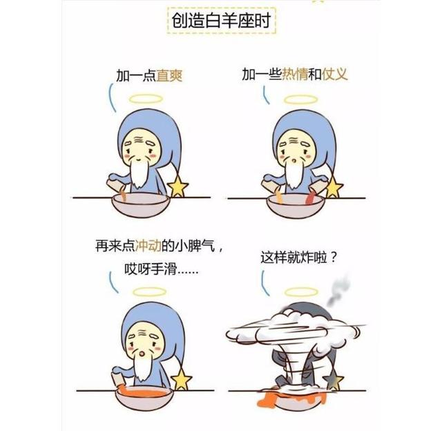 上帝在创造十二星座时，在其中都加了什么元素？