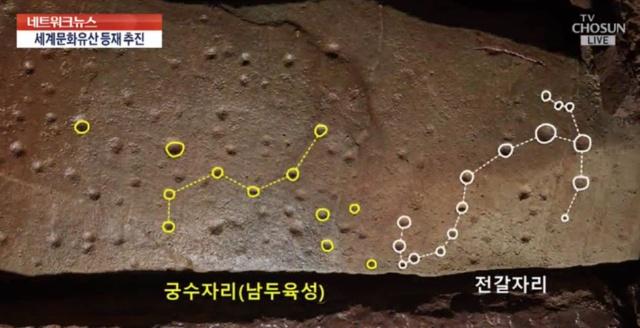 韩国兴奋！准备申遗的古墓里 发现1500年前星座图