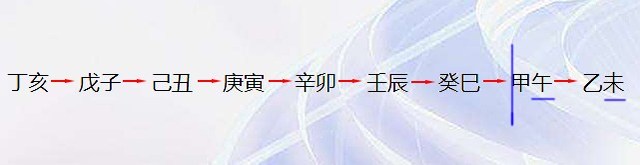 还在死记硬背？生辰八字的旬空这样寻找更简单