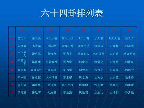 排斥《易经》的杨振宁应该不会不知道这些现代科学事实