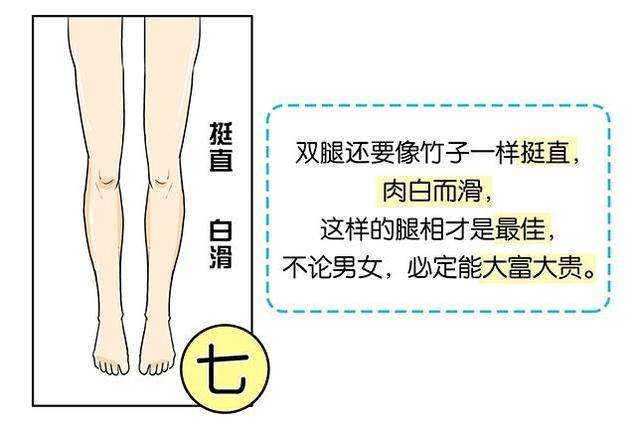 “体相”长成这样的人，30岁显达，40岁只手遮天