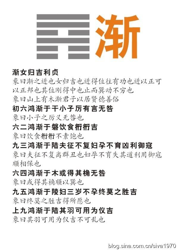 《周易》的六十四卦：每日一卦一解——渐卦