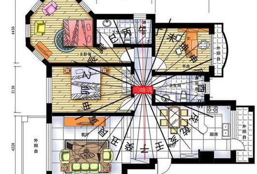 买房子选择户型风水的忌讳！风水师告诉你，这十种户型不要买！