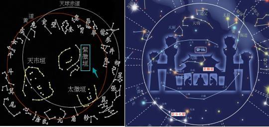 说说紫微大帝的来历，为何能执掌统御诸天，掌天地经纬？