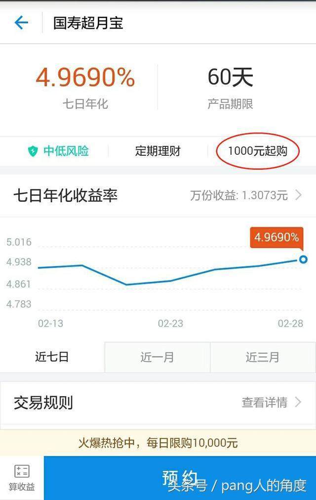 支付宝的“开运红包”你用了吗？没用的要小心了，不要买错了！