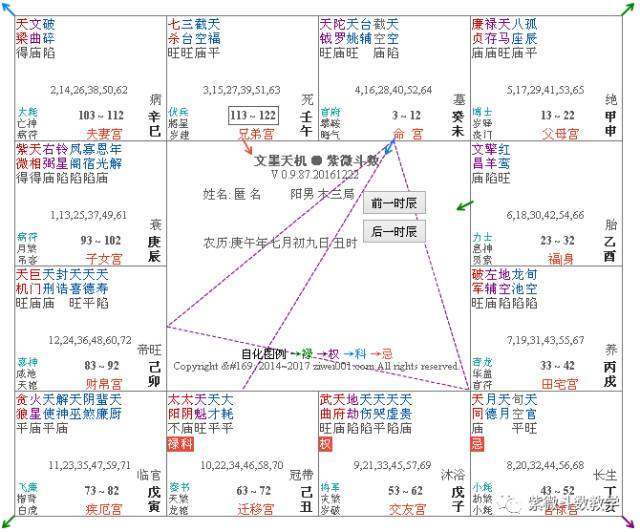 紫微斗数格局：日月同宫格、日月并明格（丹犀桂犀格）