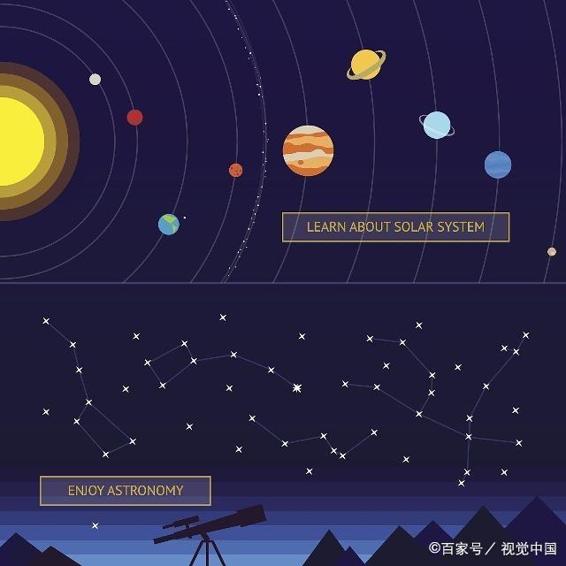 解密星座中的“骗局”，你还会去相信星座这种说法吗？