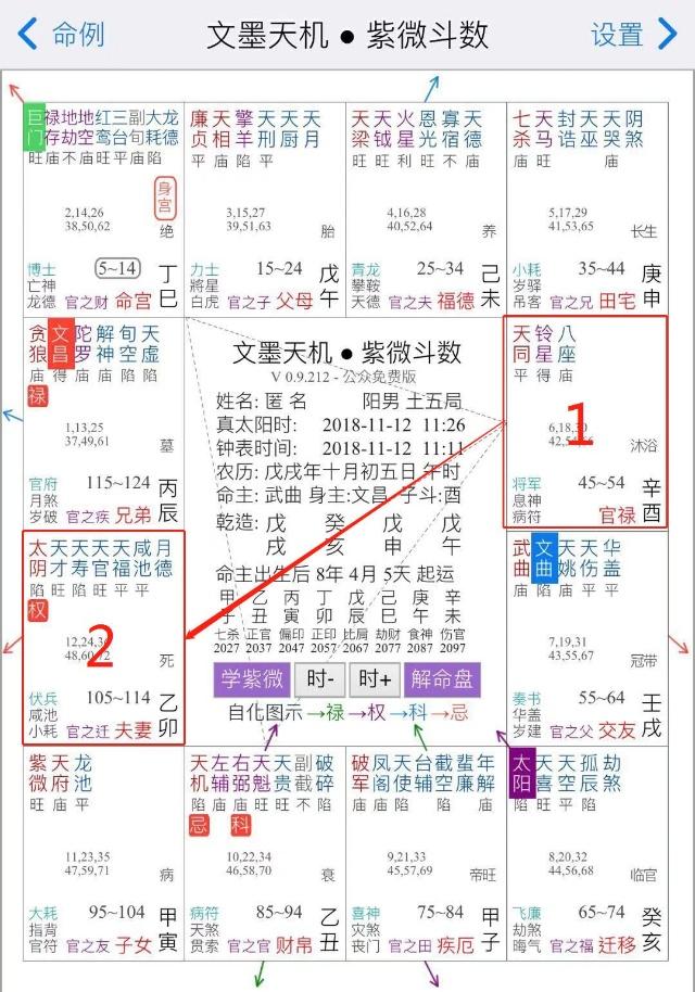 紫微斗数：从夫妻宫看你2019年的感情运怎么样（下）