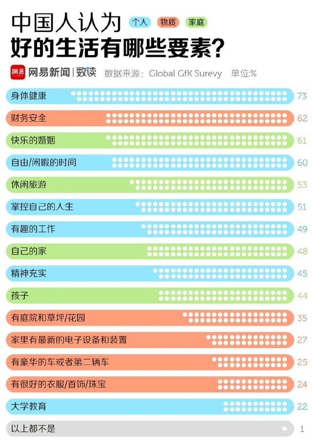 「相术」手相真的能看出一个人命运吗？学习手相的书有哪些？