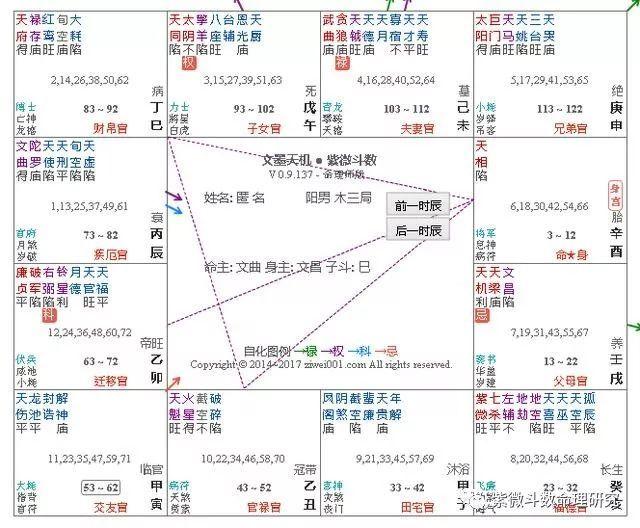 紫微斗数：大官化忌冲本命之例