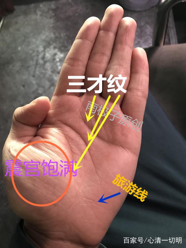 抓钱手的六种手相，占一样这辈子抓金抓银，富贵逼人